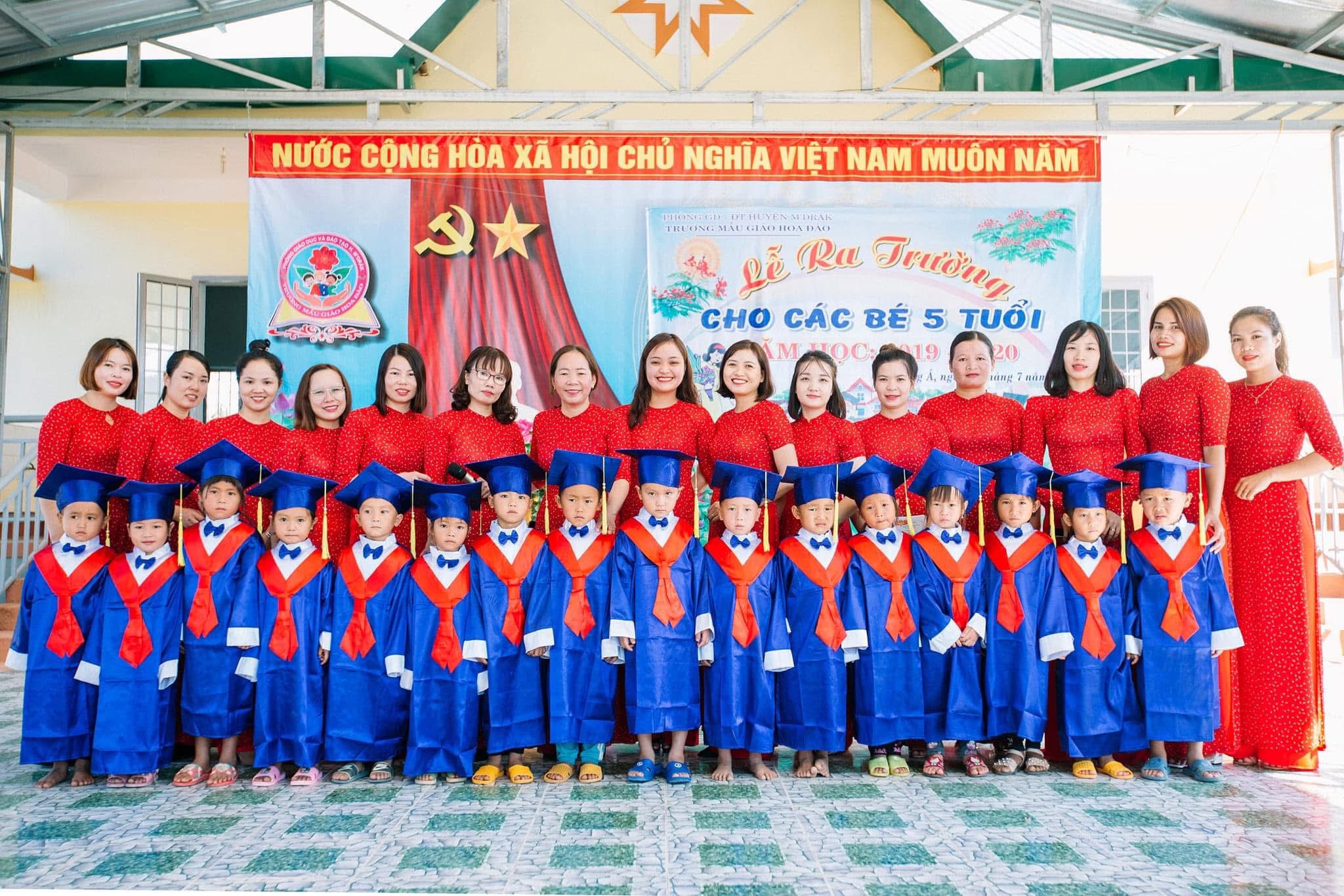 🌸 KHẢO SÁT CHẤT LƯỢNG CHUYÊN MÔN GIÁO VIÊN NĂM HỌC 2025 – 2026 🌸
